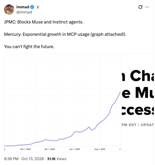 Une publication sur X indique : JPMC : bloque les agents Muse et Instinct. Mercury : croissance exponentielle de l’utilisation de MCP (graphique en pièce jointe !). Vous ne pouvez pas lutter contre l’avenir.
