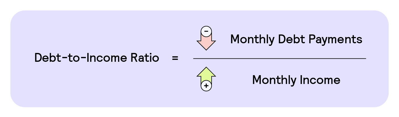 Debt-to-income ratio formula